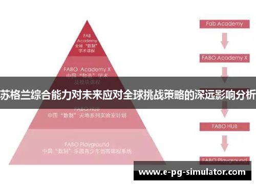 苏格兰综合能力对未来应对全球挑战策略的深远影响分析