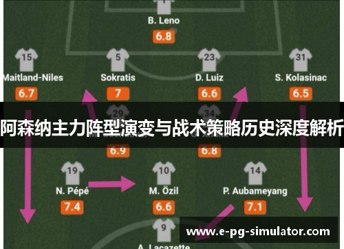 阿森纳主力阵型演变与战术策略历史深度解析