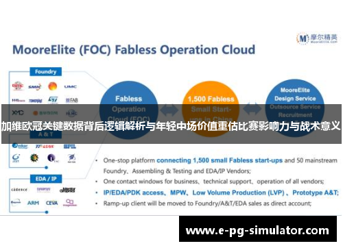 加维欧冠关键数据背后逻辑解析与年轻中场价值重估比赛影响力与战术意义 加维欧冠关键数据背后逻辑解析与年轻中场价值重估比赛影响力与战术意义