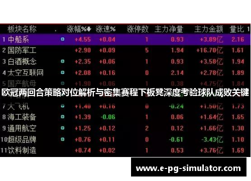 欧冠两回合策略对位解析与密集赛程下板凳深度考验球队成败关键 欧冠两回合策略对位解析与密集赛程下板凳深度考验球队成败关键