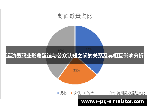 运动员职业形象塑造与公众认知之间的关系及其相互影响分析