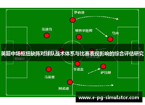 英超中场枢纽缺阵对球队战术体系与比赛表现影响的综合评估研究 英超中场枢纽缺阵对球队战术体系与比赛表现影响的综合评估研究