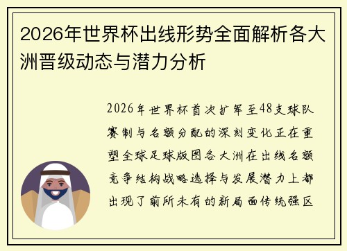2026年世界杯出线形势全面解析各大洲晋级动态与潜力分析 2026年世界杯出线形势全面解析各大洲晋级动态与潜力分析